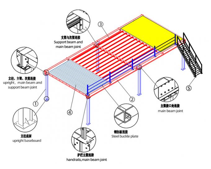 I-beam Heavy Duty Steel Working Platform Warehouse Large Storage Structural Steel Mezzanine Rack Support 0