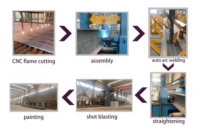Q235B/Q355B H Beam Steel Structure Warehouse Prefabricated Building Steel Frame Storage Second Floor 6