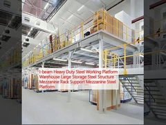 Plataforma de trabajo de acero pesado de I-beam Almacén Gran almacenamiento Estructura de acero Mezanino soporte de bastidor Mezanino plataforma de acero